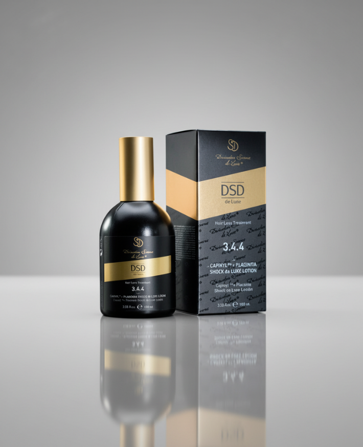 Test de Eficacia Tratamiento Antica&iacute;da 3.4.4 Capixyl&trade; + Placenta Shock de Luxe Loci&oacute;n