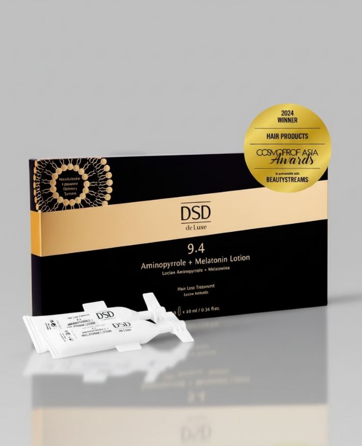 Test de Eficacia Tratamiento Antica&iacute;da 3.4.4 Capixyl&trade; + Placenta Shock de Luxe Loci&oacute;n